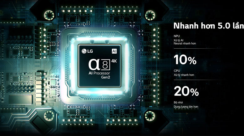 LG 98NU855BPSA - Hệ thống AI tân tiến sở hữu hiệu năng NPU đột phá gấp 5.0 lần.