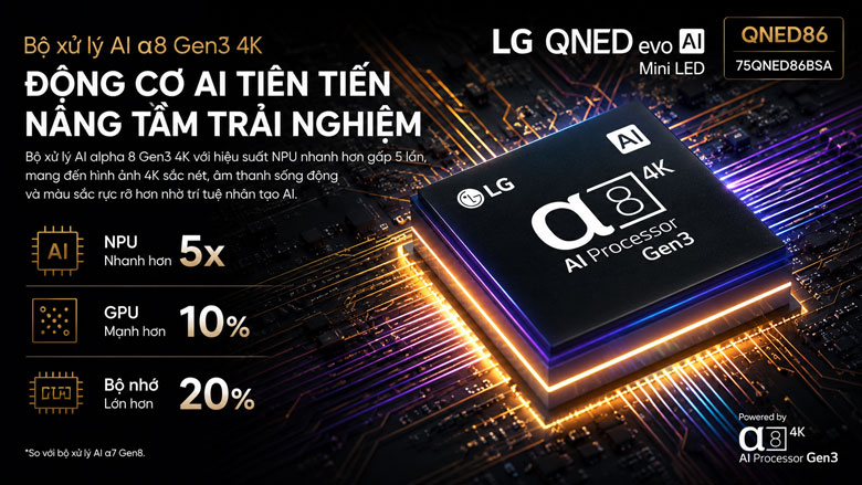 Bộ xử lý alpha 8 AI 4K Gen3 trên TV LG 75QNED86BSA