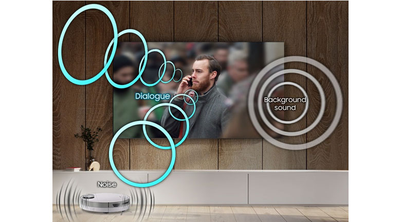 Tivi QLED Samsung 75 inch - Công nghệ Active Voice Amplifier Pro