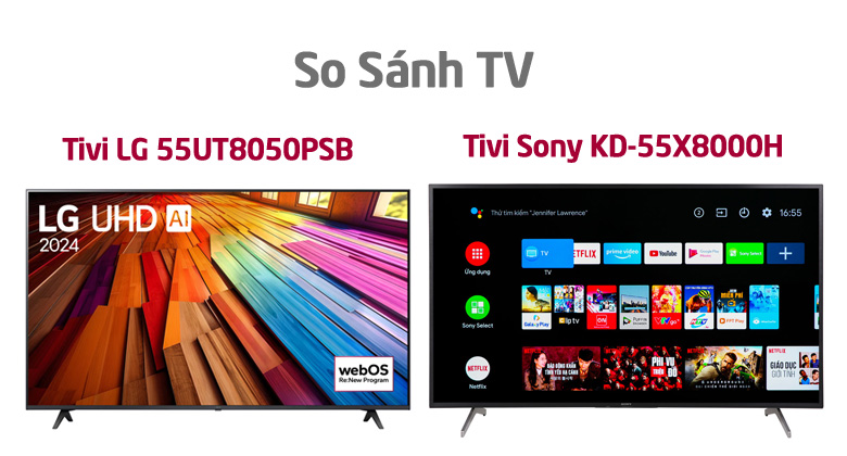 So Sánh Về Tính Năng Thông Minh: webOS 24 So Với Các Hệ Điều Hành Khác