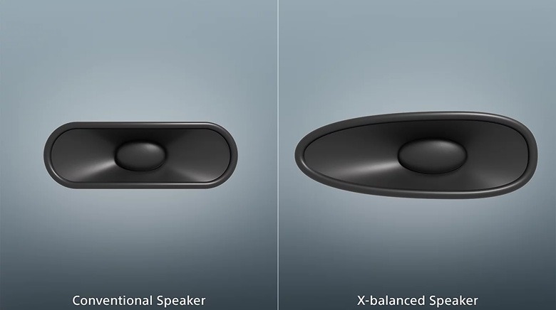 Công nghệ tăng cường âm thanh: X-Balanced Speaker™, S-Master Digital Amplifier