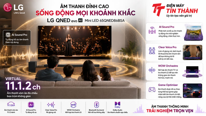 Tivi LG 65QNED86BSA có phù hợp phòng khách 25m2 không?