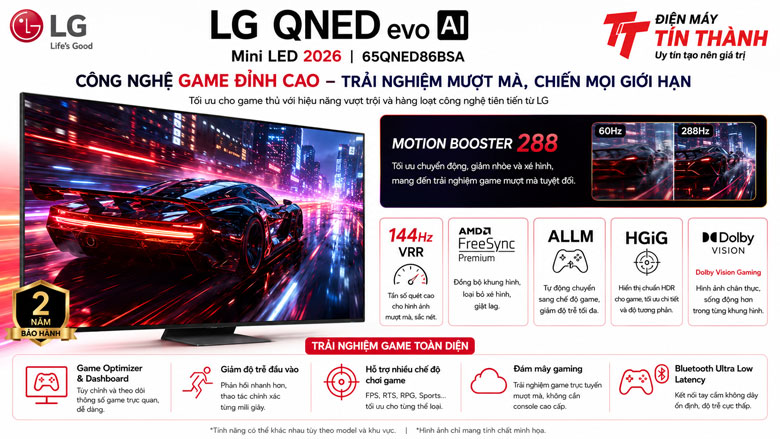 Tivi LG 65QNED86BSA có phù hợp phòng khách 25m2 không?