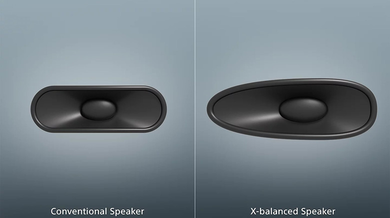 Tivi 85 inch Sony - Hình dạng độc đáo với âm thanh rõ ràng hơn và âm trầm sâu hơn