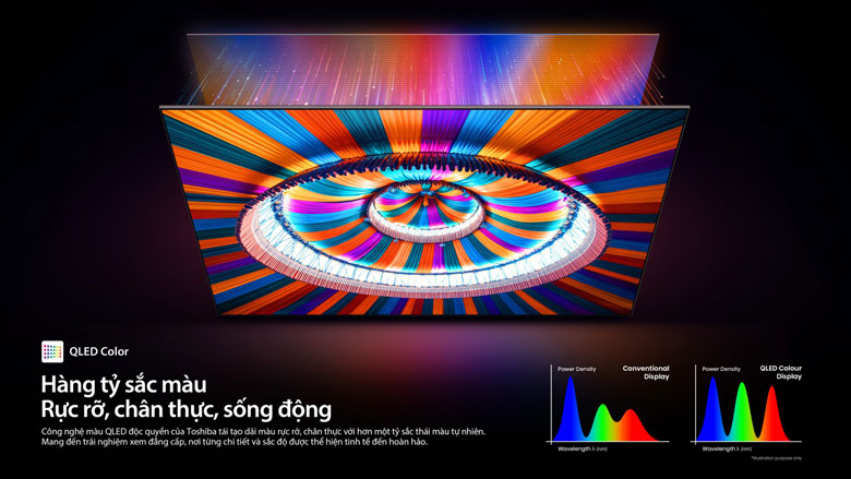 Tivi Toshiba 43 inch V37SP - Hàng tỷ sắc màu rực rỡ với QLED Color