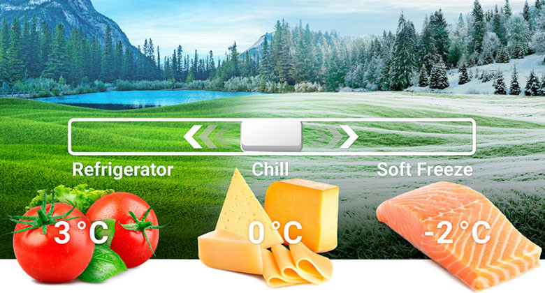 Tủ lạnh Hitachi 656 lít HRSN9713ESUVN Selectable Zone