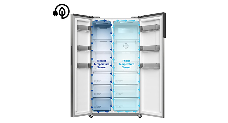 Hitachi HRSN9552DGBVN - Hệ Thống Điều Khiển Cảm Biến Kép Eco