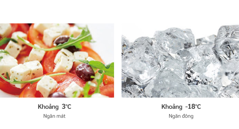 Tủ lạnh Hitachi làm đá tự đông - Điều khiển cảm biến kép