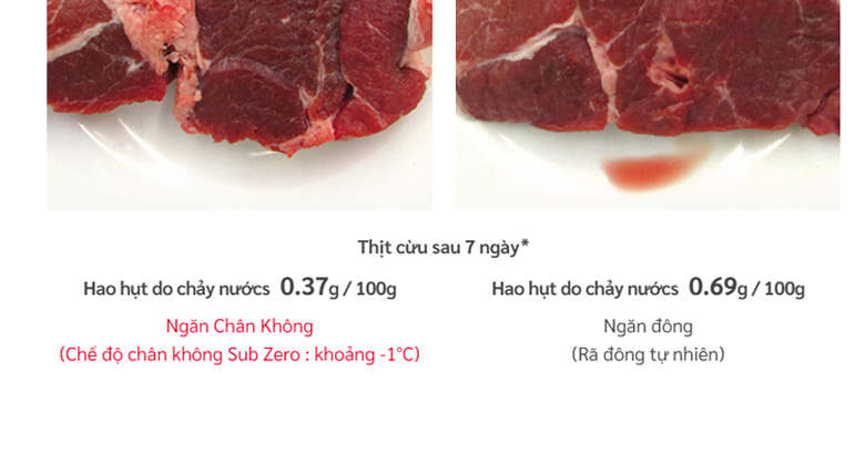 WB640VGV0 GMG - Bảo toàn hương vị