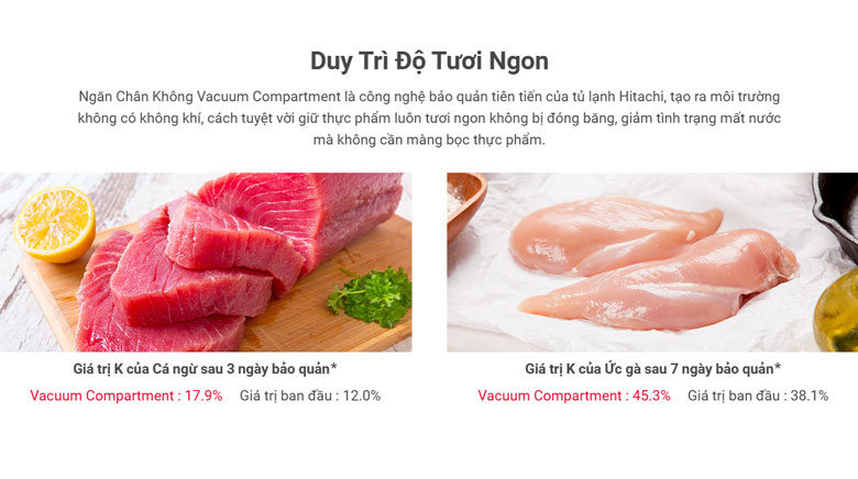 Tủ lạnh Hitachi Inverter 735 lít R-ZX740KV(X) Môi Trường Không Có Không Khí Giữ Thực Phẩm Tươi Ngon Lâu Hơn Với Chất Xúc Tác Platinum Và Ruthenium