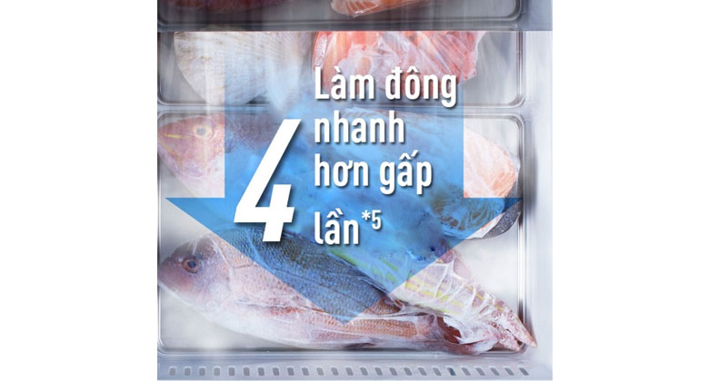 Tủ lạnh NR-F603GT-X2 - Nhanh chóng đảm bảo độ tươi ngon và hương vị
