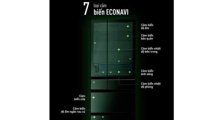 Tủ lạnh Panasonic - Phân tích các điều kiện sử dụng và tối ưu hóa hiệu suất làm lạnh
