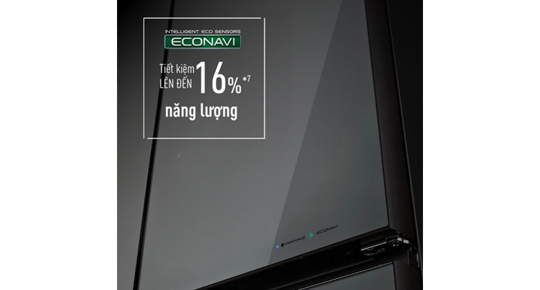 Tủ lạnh Panasonic 589 lít - Tiết kiệm năng lượng thông minh