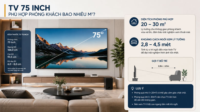 TV 75 inch phù hợp phòng khách bao nhiêu mét vuông?