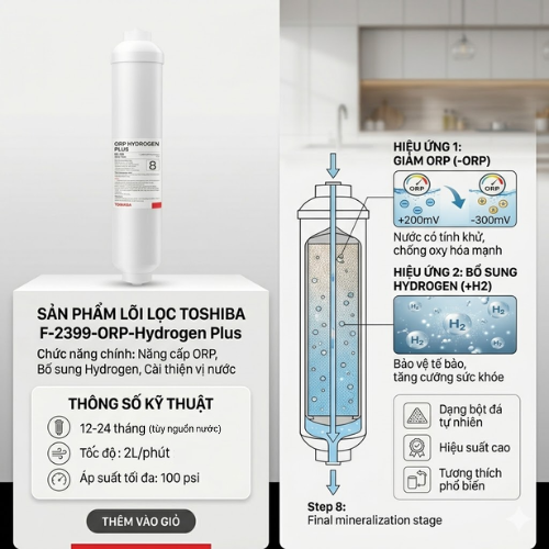 Lõi lọc Toshiba F-2399-ORP-Hydrogen Plus4