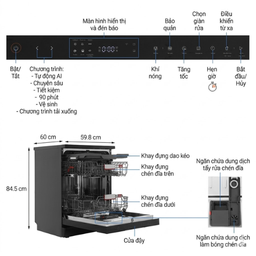 Máy Rửa Chén Độc Lập Toshiba DW-15F8(B)-VN4