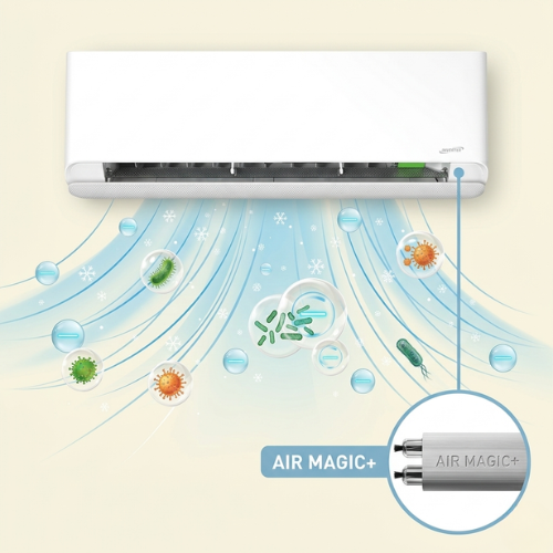 Máy lạnh Comfee Inverter 1HP CFS-10VCB1F-V/CFS-10VCB1C-V3