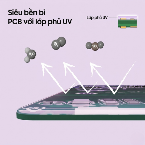 Máy lạnh Comfee Inverter 1HP CFS-10VGPF/CFS-10VGPC4