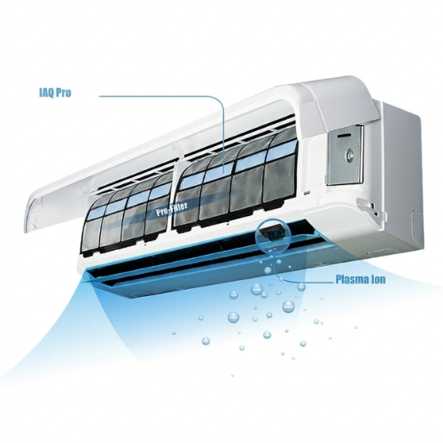 Máy lạnh Toshiba Inverter 1HP RAS-H10E2KCVG-V6