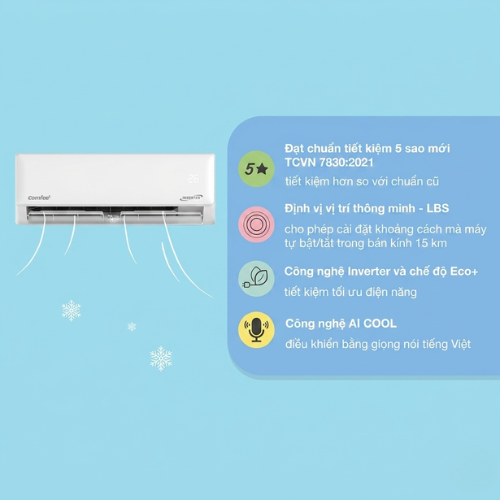 Máy lạnh Comfee Inverter 1HP CFS-10VGPF/CFS-10VGPC1