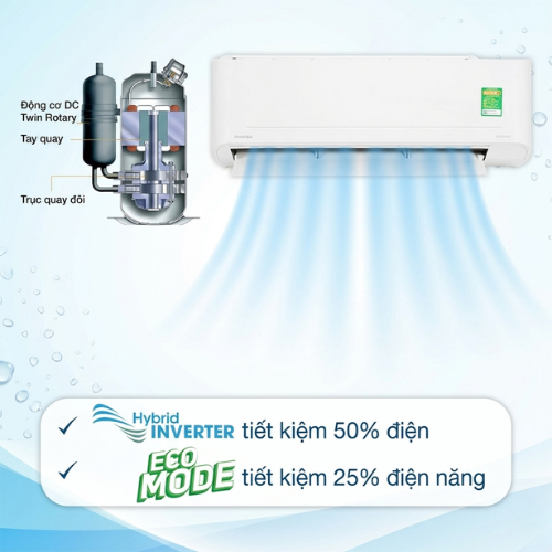 Máy lạnh Comfee Inverter 2HP CFS-18VGDF/CFS-18VGDC1