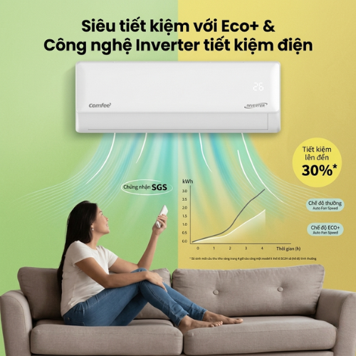 Máy lạnh Comfee Inverter 1HP CFS-10VGDF/CFS-10VGDC3