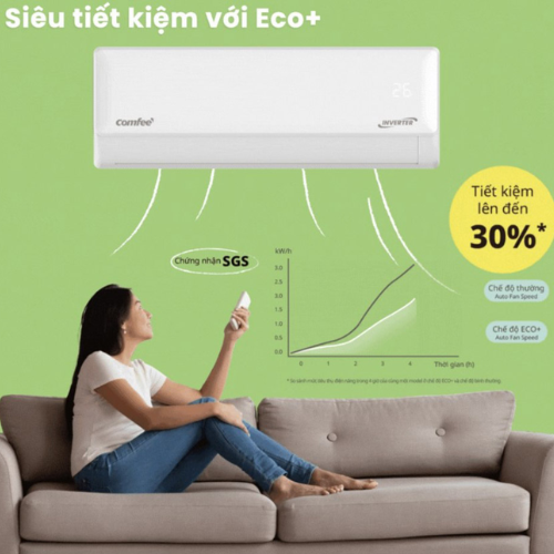 Máy lạnh Comfee Inverter 1.5HP CFS-13VGDF/CFS-13VGDC4