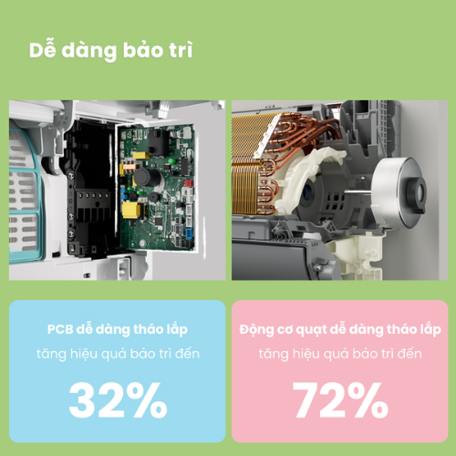 Máy lạnh Comfee Inverter 1.5HP CFS-13VGDF/CFS-13VGDC5