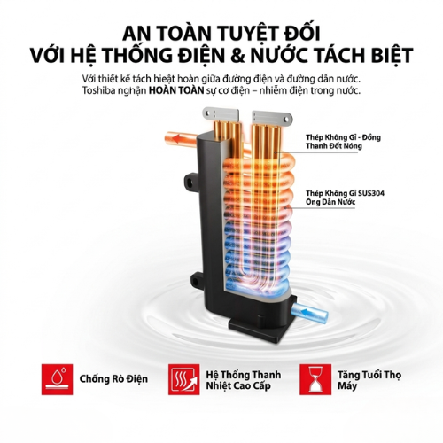 Máy nước nóng trực tiếp Toshiba TWH-45MCNVN(W)-WB3