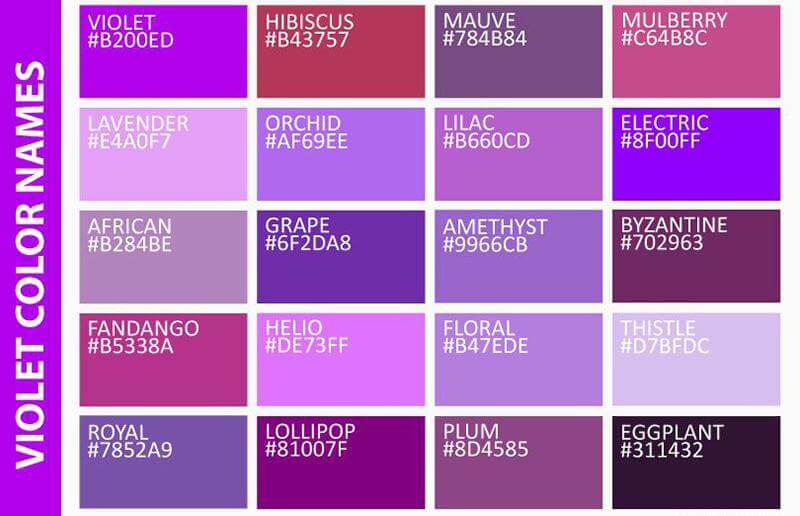 Bảng mã màu của màu tím