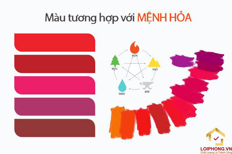 Màu tương hợp với mệnh Hỏa