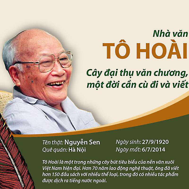 Tô Hoài - Cây đại thụ văn chương, một đời cần cù đi và viết