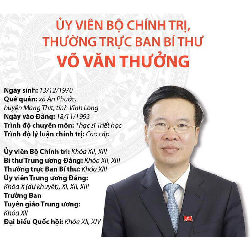 Quá trình công tác và sự nghiệp của đồng chí Võ Văn Thưởng