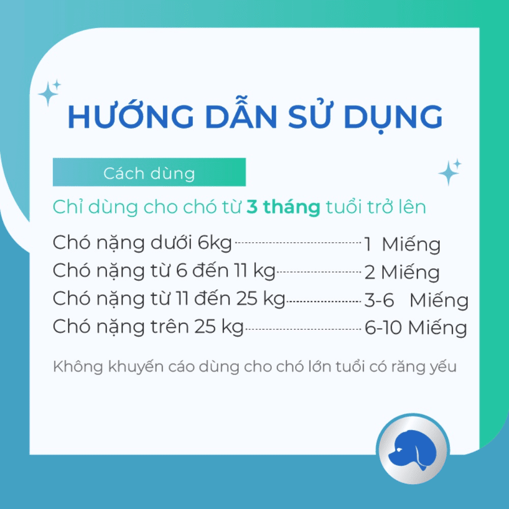 Bảng hướng dẫn sử dụng
