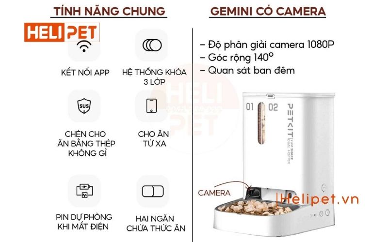 máy cho ăn tự động