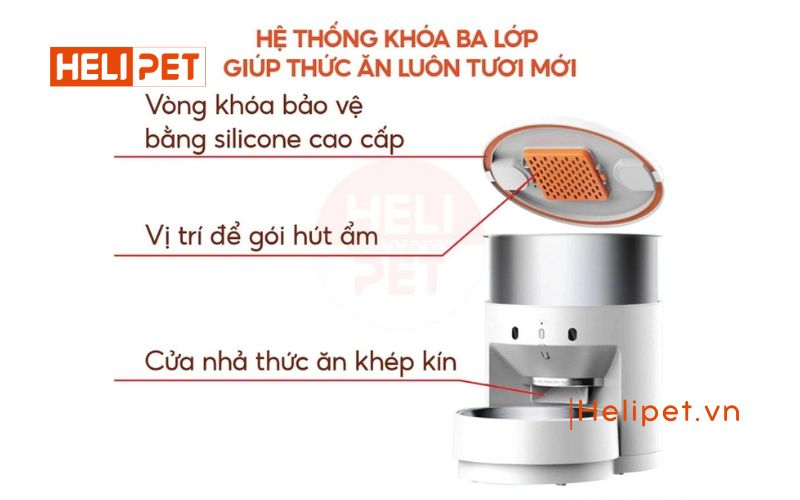 máy cho ăn tự động