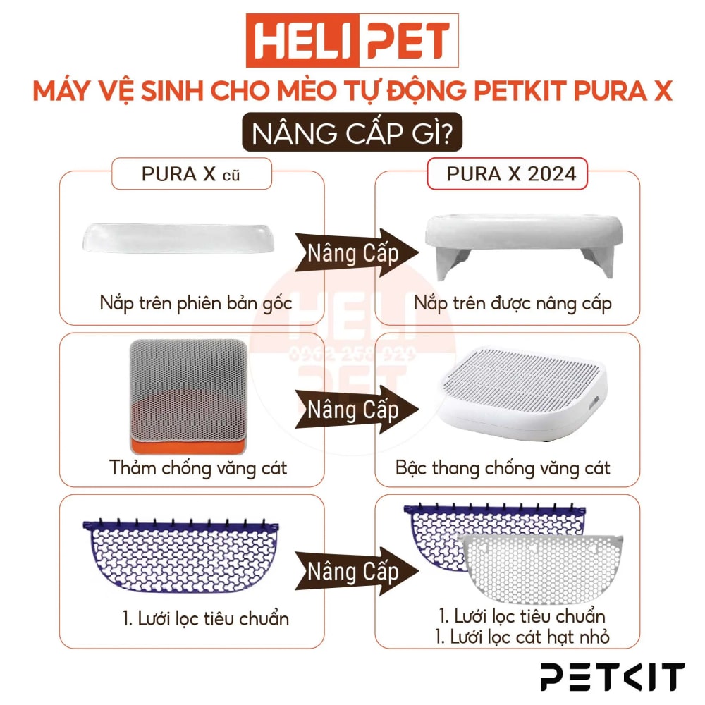 máy dọn vệ sinh mèo PETKIT PURA X NEW 2024