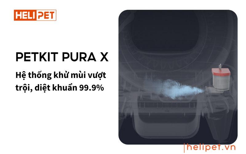 máy dọn vệ sinh mèo PETKIT PURA X NEW 2024