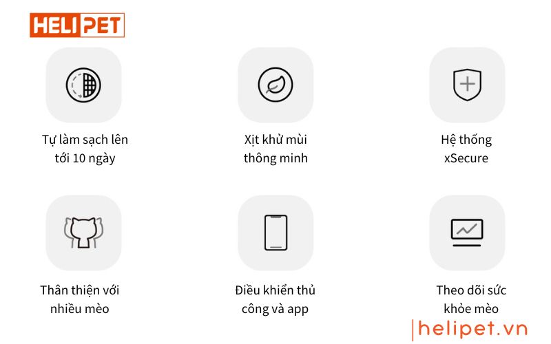 máy dọn vệ sinh mèo PETKIT PURA X NEW 2024