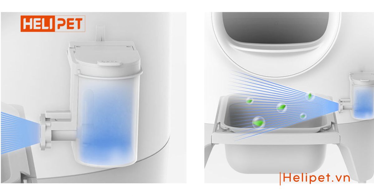 thanh lý máy dọn vệ sinh mèo