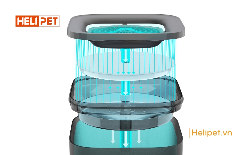 máy lọc nước PETKIT Solo SE