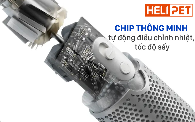 máy sấy lông chó mèo Neakasa F1