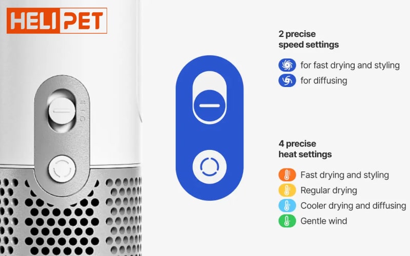 máy sấy lông chó mèo Neakasa F1