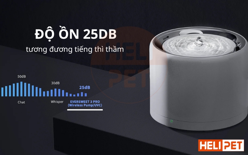 Máy lọc nước PETKIT EverSweet 3 Pro UVC (Solo 7) - Bơm không dây