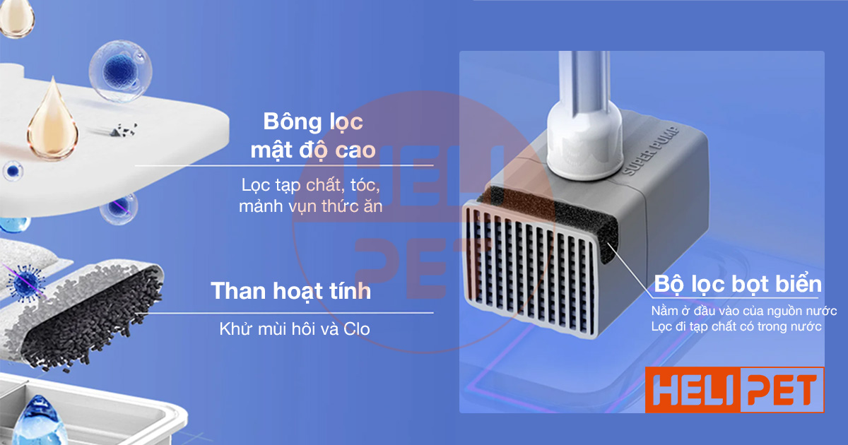 máy lọc nước PETKIT Eversweet Max 3L