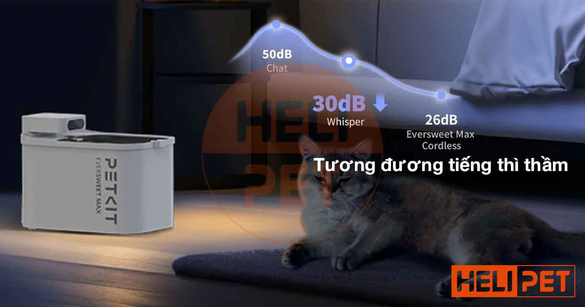 máy lọc nước PETKIT Eversweet Max 3L