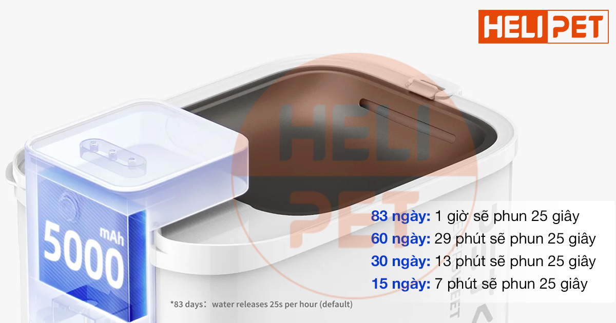 máy lọc nước PETKIT Eversweet Max 3L