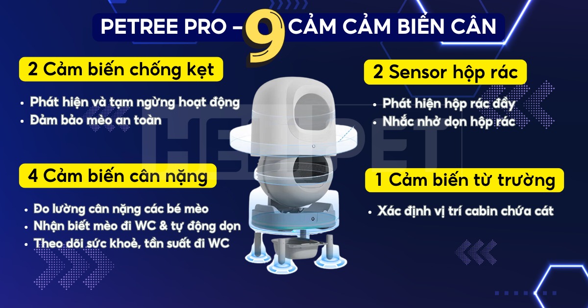 máy dọn vệ sinh tự động Petree Pro