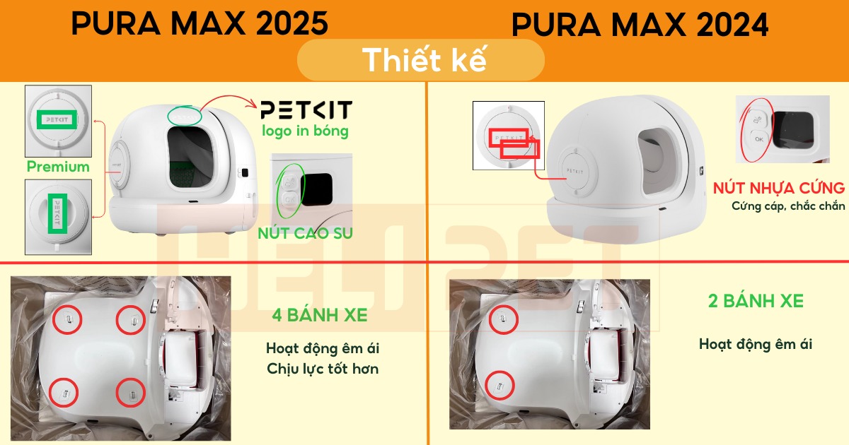 so sánh giữa Petket Pura Max 2025 và Pura Max 2024