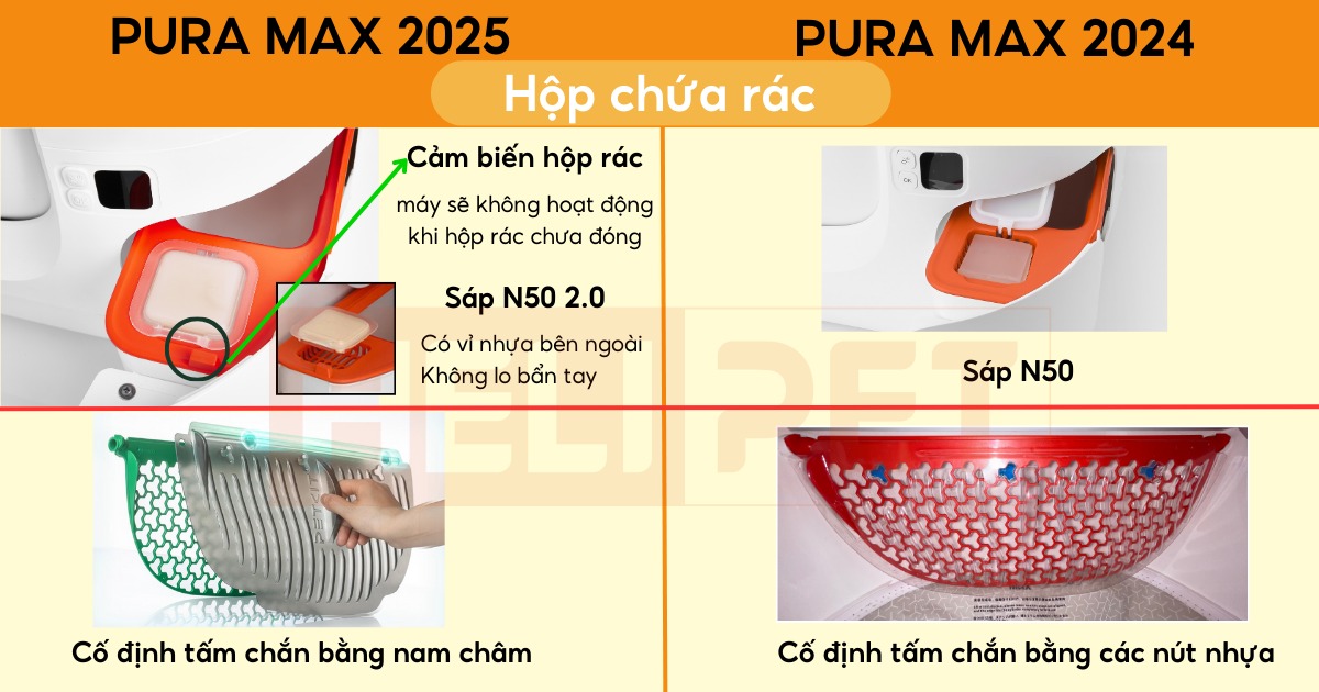 so sánh giữa Petket Pura Max 2025 và Pura Max 2024